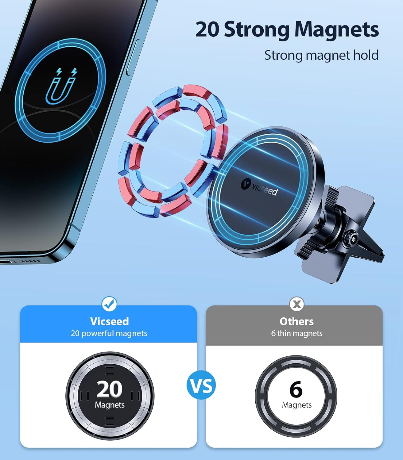 MagSafe Car Mount with Enhanced Magnet Strength - 360 Adjustable Magnetic Phone Holder for iPhone 17 Pro Max, 16, 15, 14, 13, 12, Plus, and Mini