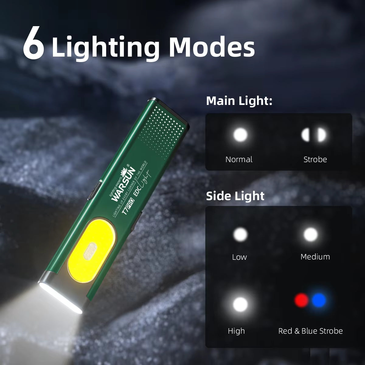 T7 Latest LED Keychain Flashlight 650Lm Portable Mini Torch Light Pocket Lantern Flood Work Light with Magnet