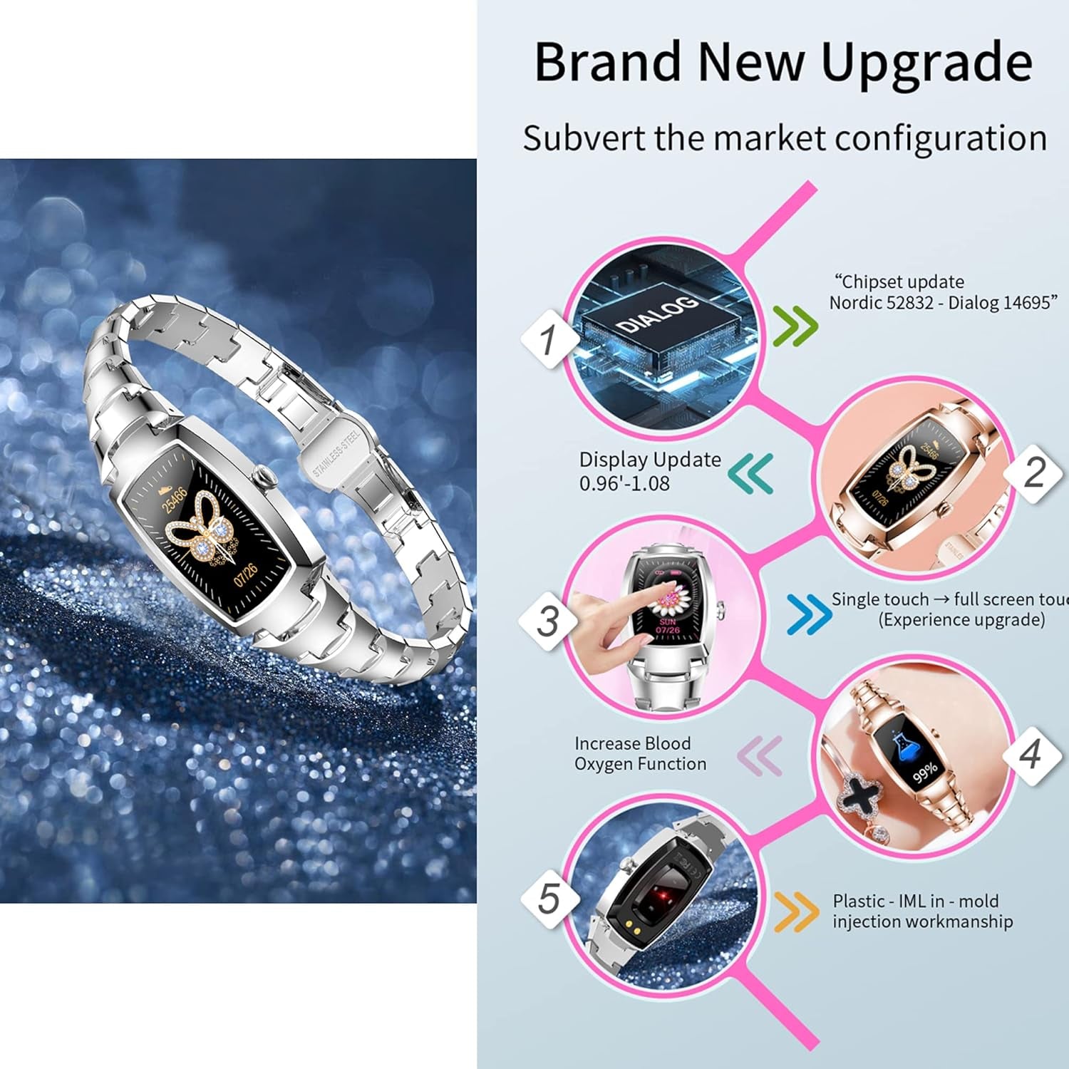 Smart Watch for Women, Smartwatch for Android and Ios Phones Waterproof Fitness Tracker with Blood Pressure Heart Rate Blood Oxygen Sleep Monitor Message Notification Sport Pedometer for Women