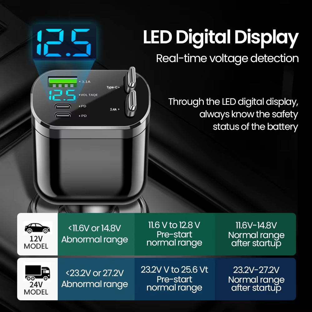 PD Car Fast Charging Data Display Charging Extension Cable 5 in 1 Car Charger Suitable for Iphone 16 Samsung